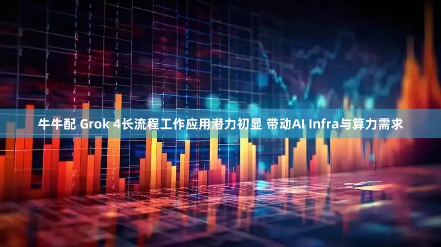 牛牛配 Grok 4长流程工作应用潜力初显 带动AI Infra与算力需求