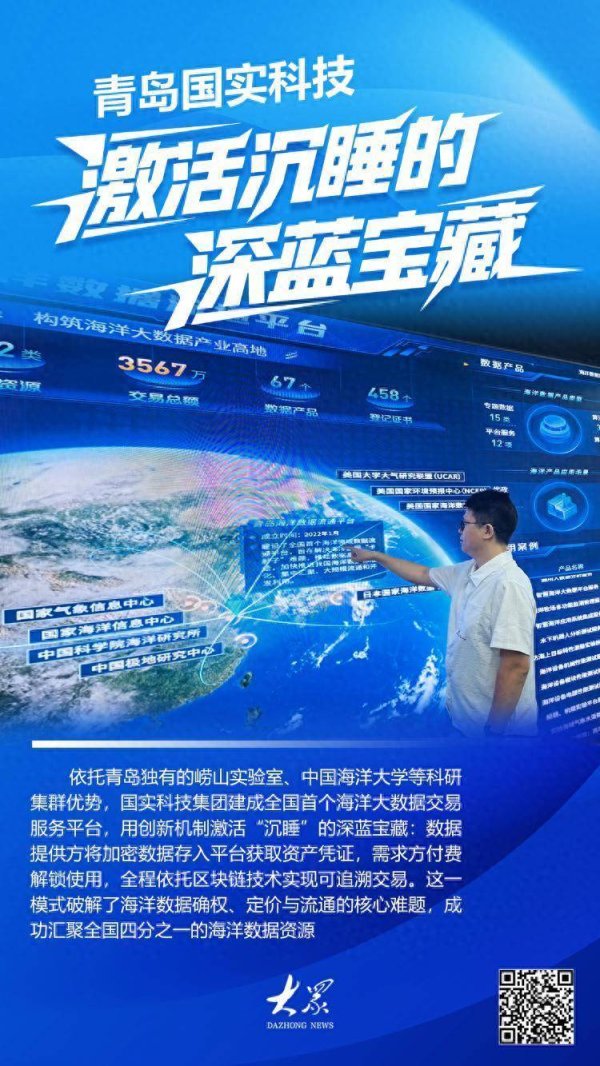 万隆优配 青岛国实科技集团：激活沉睡的深蓝宝藏